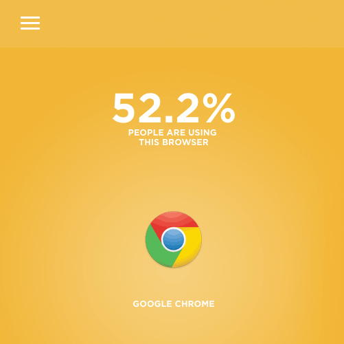 Hamburger Menu in web design
