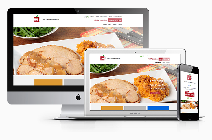 WT-Cafe case studies