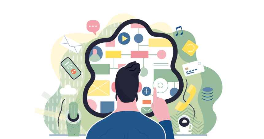 Simplified Users’ Journey