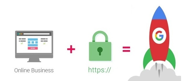 Increase website rank with HTTPS