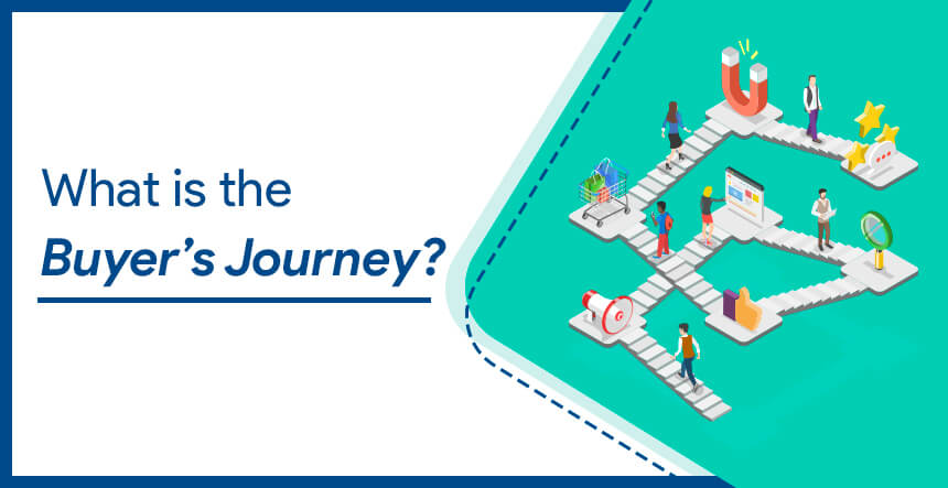Buyer's Journey