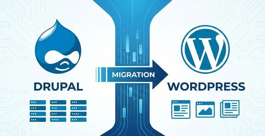 Drupal to WorPress Migration