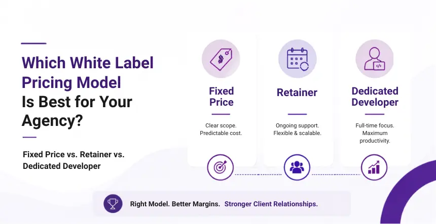 Which White Label Pricing Model Is Best for Your Agency? Fixed Price vs. Retainer vs. Dedicated Developer